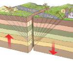temblor
