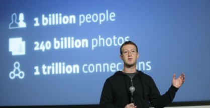 datos-facebook-zuckerberg