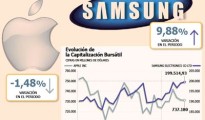 samsung-apple